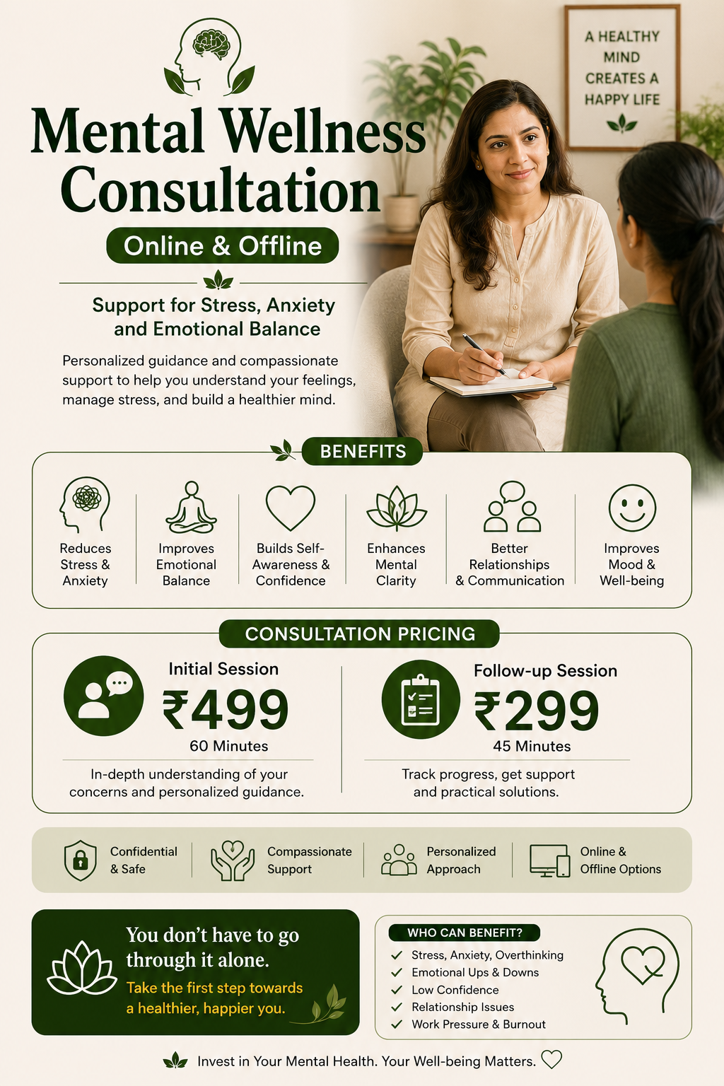 Mental Wellness Consultation